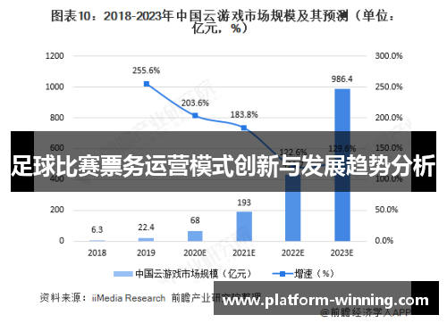 足球比赛票务运营模式创新与发展趋势分析