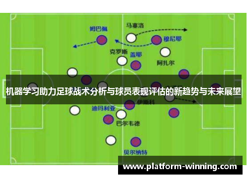 机器学习助力足球战术分析与球员表现评估的新趋势与未来展望