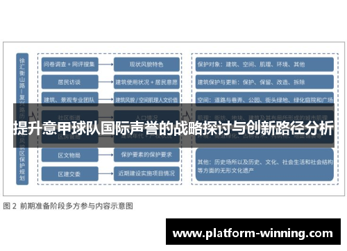 提升意甲球队国际声誉的战略探讨与创新路径分析