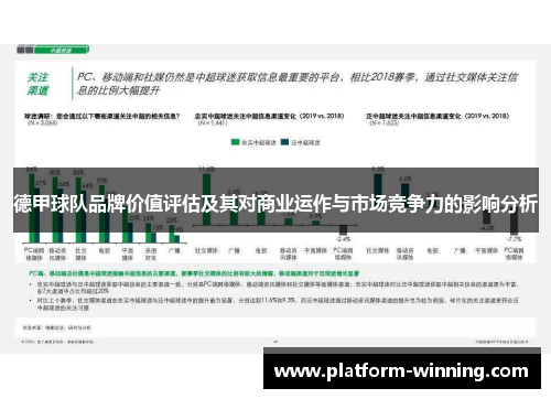 德甲球队品牌价值评估及其对商业运作与市场竞争力的影响分析