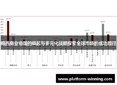 梅西商业帝国的崛起与多元化战略探索全球市场的成功路径