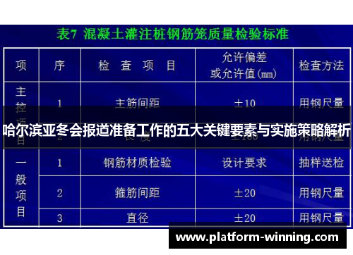 哈尔滨亚冬会报道准备工作的五大关键要素与实施策略解析