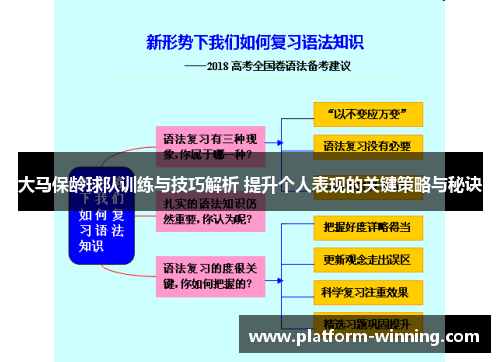 大马保龄球队训练与技巧解析 提升个人表现的关键策略与秘诀
