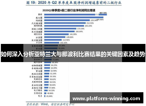 如何深入分析亚特兰大与那波利比赛结果的关键因素及趋势