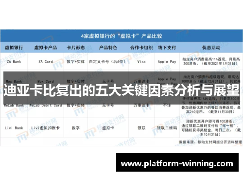 迪亚卡比复出的五大关键因素分析与展望