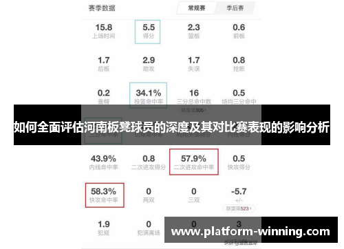 如何全面评估河南板凳球员的深度及其对比赛表现的影响分析