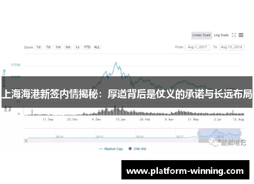 上海海港新签内情揭秘：厚道背后是仗义的承诺与长远布局
