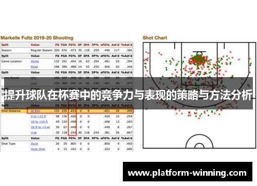 提升球队在杯赛中的竞争力与表现的策略与方法分析