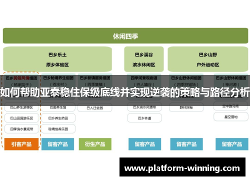 如何帮助亚泰稳住保级底线并实现逆袭的策略与路径分析