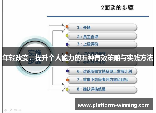 年轻改变：提升个人能力的五种有效策略与实践方法