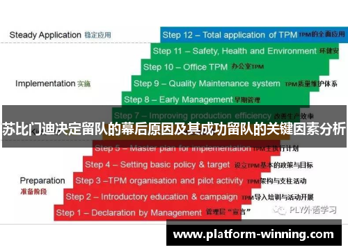 苏比门迪决定留队的幕后原因及其成功留队的关键因素分析