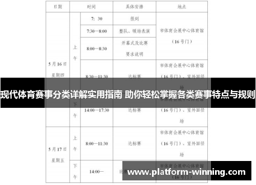 现代体育赛事分类详解实用指南 助你轻松掌握各类赛事特点与规则