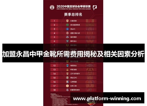 加盟永昌中甲金靴所需费用揭秘及相关因素分析