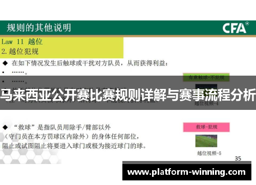 马来西亚公开赛比赛规则详解与赛事流程分析