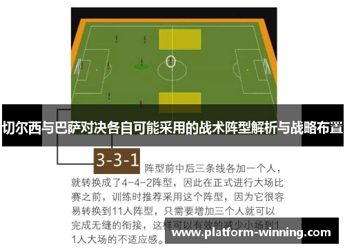 切尔西与巴萨对决各自可能采用的战术阵型解析与战略布置
