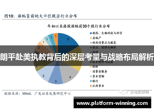 朗平赴美执教背后的深层考量与战略布局解析