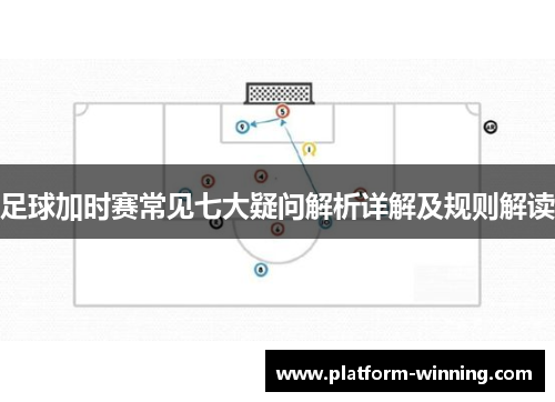 足球加时赛常见七大疑问解析详解及规则解读